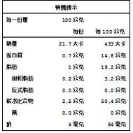 U商店-匈牙利紅椒粉 unpackaged 西班牙香料 調味料 香料 紅椒 馬鈴薯 起司 牛肉 最適合 醃肉-細節圖2