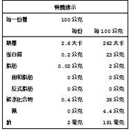 U商店-巴西里 unpackaged 巴西里  調味料 莎莎醬 洋香菜-細節圖2