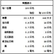 U商店-公平貿易辣椒粉 unpackaged 調味料 香料 辣椒粉 斯里蘭卡 香料  辣椒粉-細節圖2