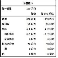 U商店-小米(美國產) 600g 可以買少何必買多 unpackaged  小米粥 小米-細節圖2