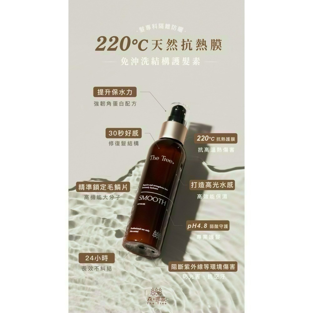 買一送一💥拒絕分岔｜抗120度高溫免沖洗結構護髮素-細節圖2