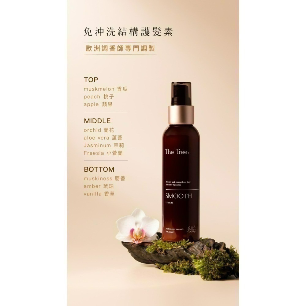 買一送一💥拒絕分岔｜抗120度高溫免沖洗結構護髮素-細節圖4