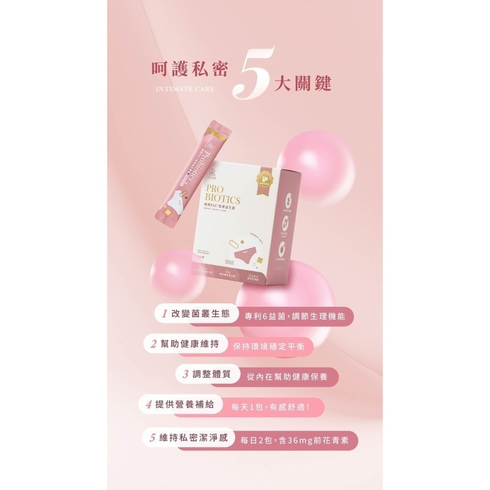 30天份｜專利PAC+私密益生菌-細節圖4