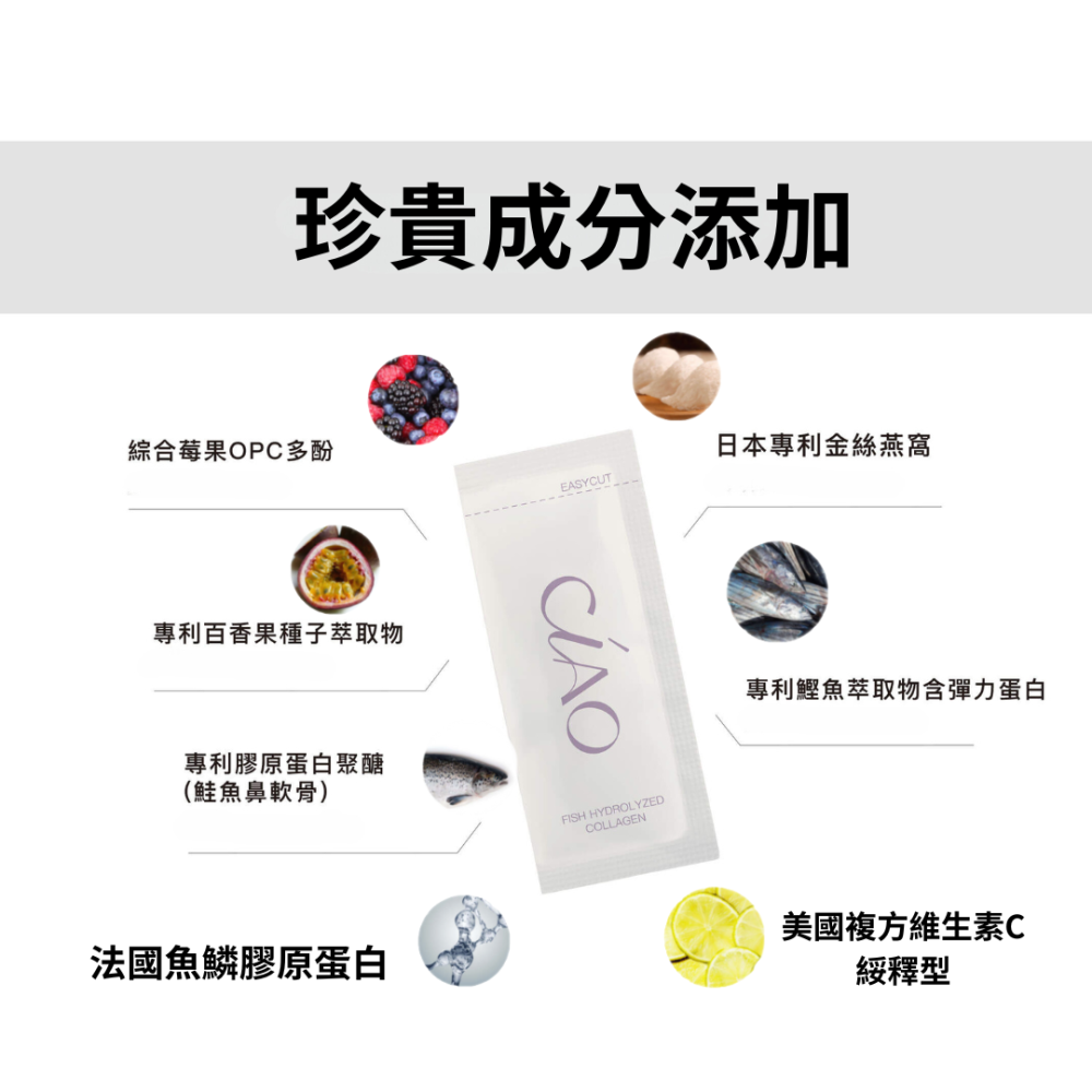 嚕🦄現貨秒出➕贈驚喜🎁膠原胜肽系列-細節圖3