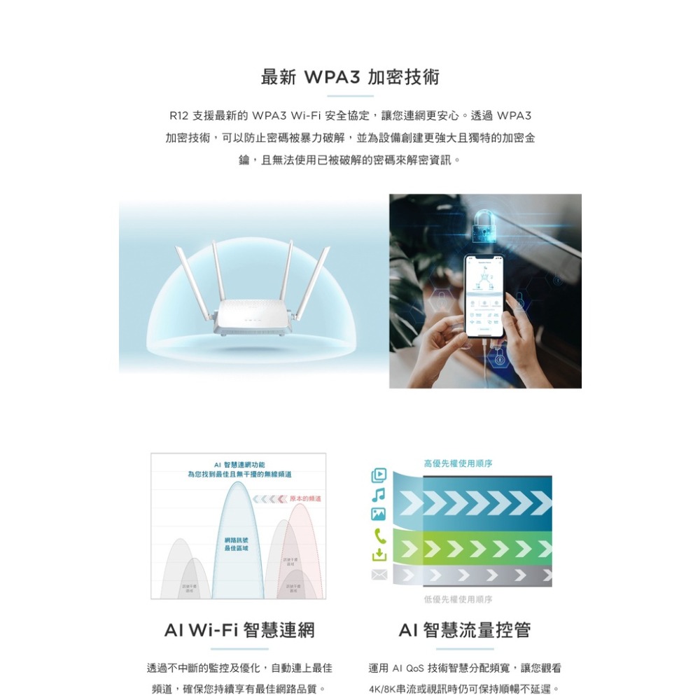 D-LINK R12 AC1200 雙頻 無線路由器 MIT認證 無線分享 網路分享器 WiFi分享器【台灣製造】-細節圖4