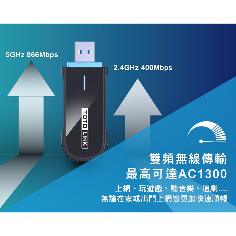 TOTOLINK A1300UB AC1300 USB WiFi 雙頻 藍牙無線網卡 WIFI網路卡 免驅動 電腦網路卡-細節圖5