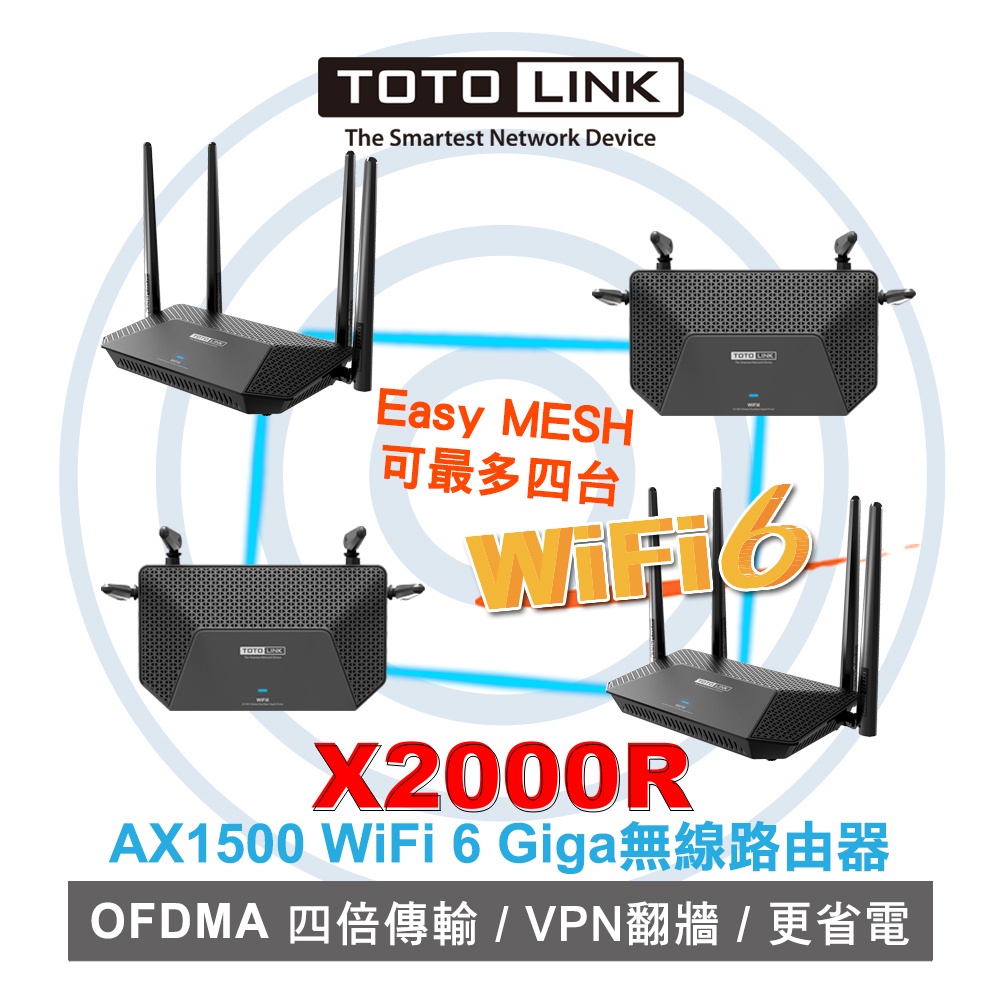 TOTOLINK X2000R 無線路由器 AX1500 WiFi分享器 Easy Mesh 網狀路由器【領券再折】