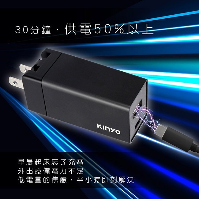 KINYO 65W 氮化鎵 GaN 雙孔 電源供應器 TYPEC充電頭 USB充電器 PD快充頭 QC3.0 豆腐頭-細節圖3