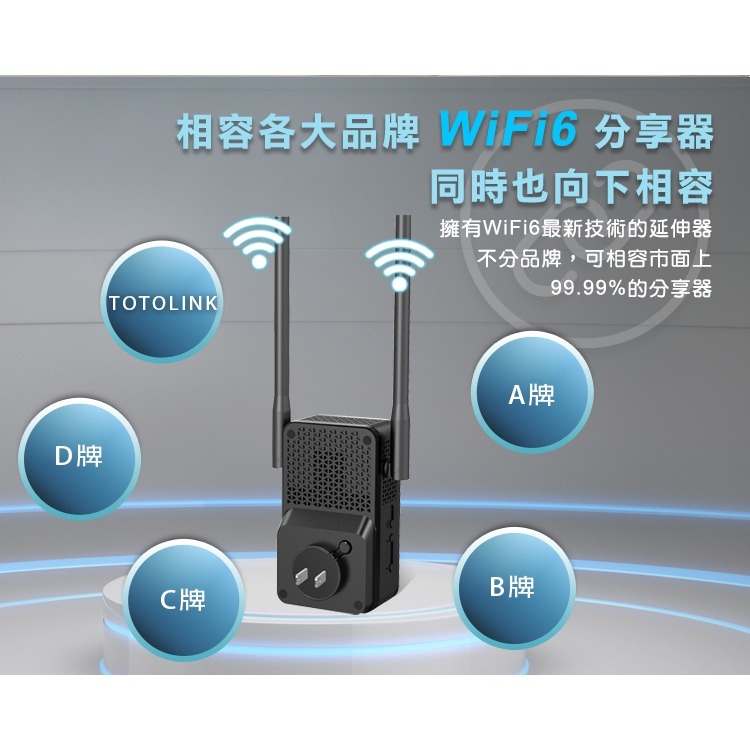 TOTOLINK EX1800L AX1800 WiFi6 訊號增強器 wifi延伸器 橋接中繼器 無線信號延伸器-細節圖8