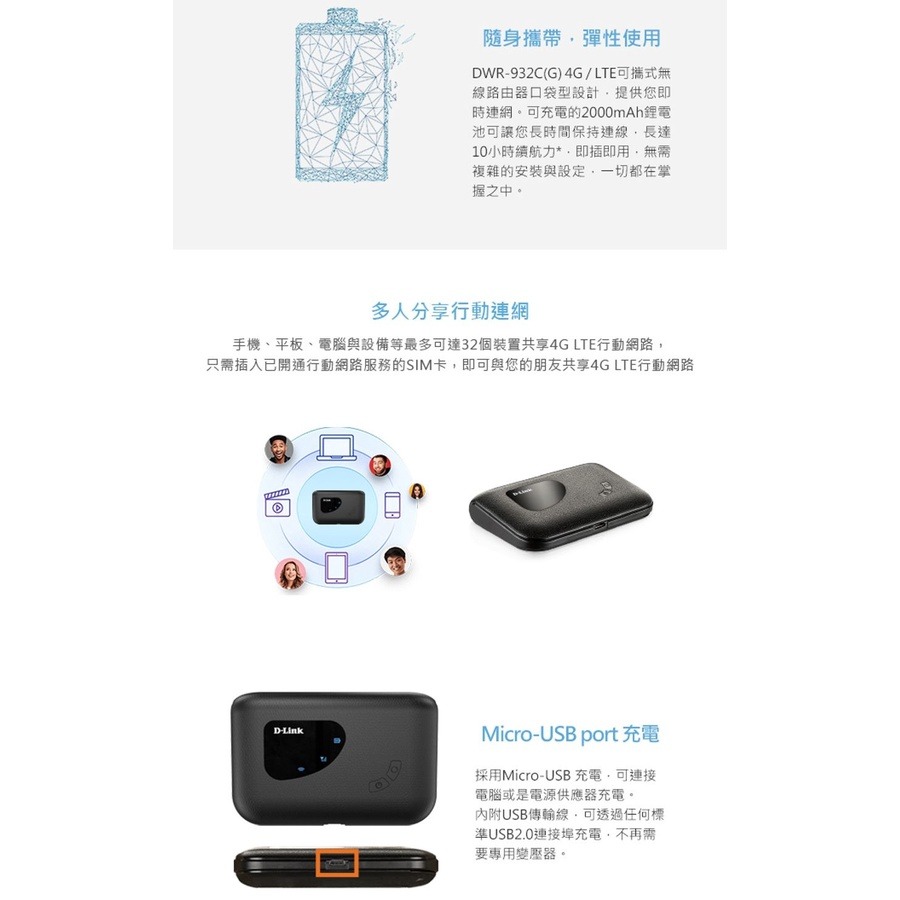 D-LINK DWR-932C 4G LTE Cat.4 N300 無線路由器 無線分享 4G網路分享器 插SIM卡使用-細節圖5