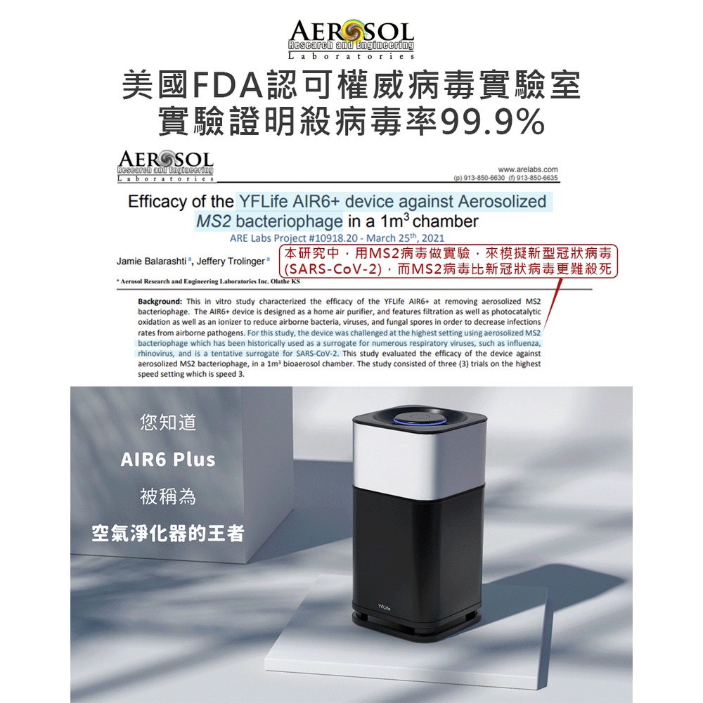 YFLife圓方【淨化王者】AIR6 Plus 奈米光觸媒+負離子 雙效淨化器【美國FDA認可抑菌率99.9%】零耗材-細節圖2