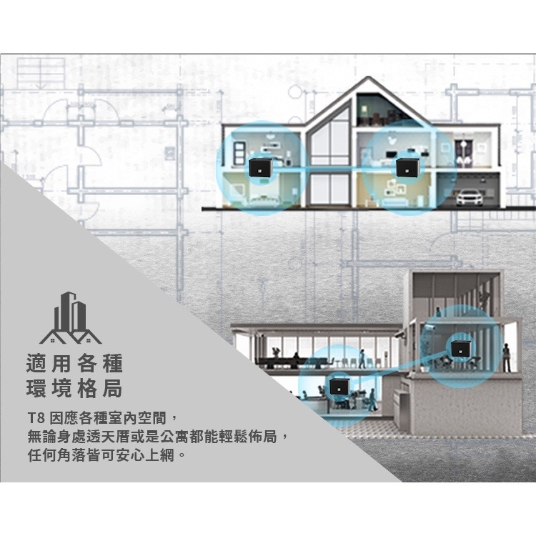 TOTOLINK T8 T10 Mesh網狀路由器 WiFi分享器 無線網路路由器 MOD 雙頻無縫漫遊【領券現折】-細節圖8