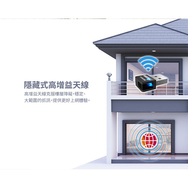 TOTOLINK N160USM 無線網卡 WiFi接收器 USB無線網路卡 WiFi網路卡【隱藏式高增益天線】自帶驅動-細節圖4