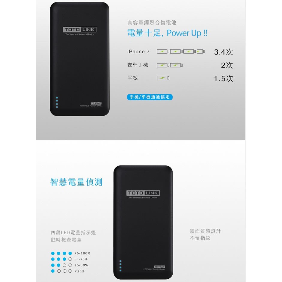 TOTOLINK TB10000 超薄 快充 10000mAh 行動電源【高密度鋰聚合物】【輕薄帶電】-細節圖6