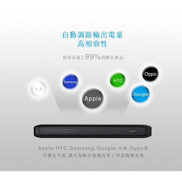 TOTOLINK TB10000 超薄 快充 10000mAh 行動電源【高密度鋰聚合物】【輕薄帶電】-細節圖7