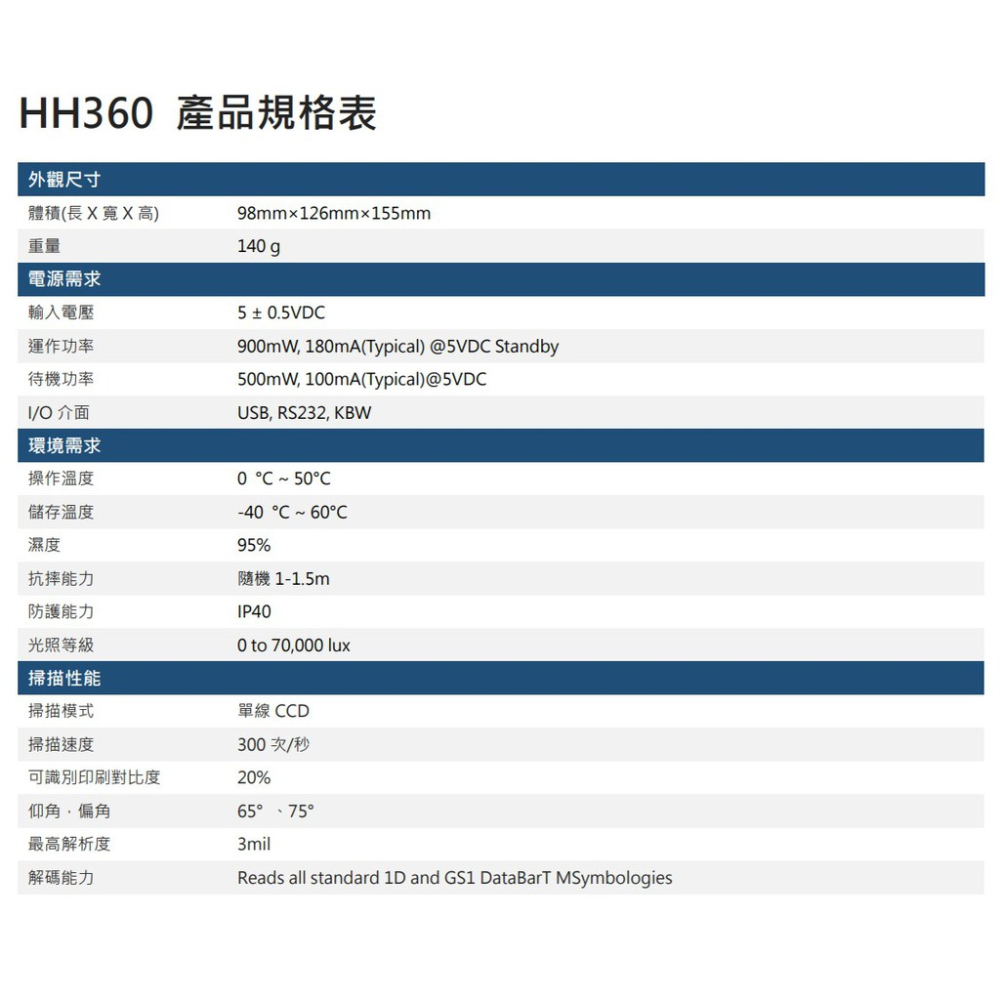 Honeywell YOUJIE HH360 一維 條碼掃描器【USB介面】【可掃手機平板螢幕】【發票載具】【行動支付】-細節圖3