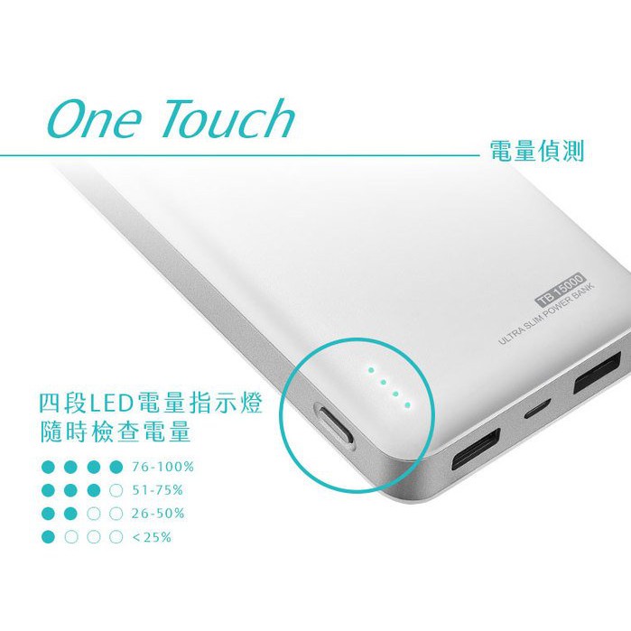 TOTOLINK TB15000 【高密度鋰聚合物】15000mAh 超大容量快充行動電源【貼心帶電】-細節圖7