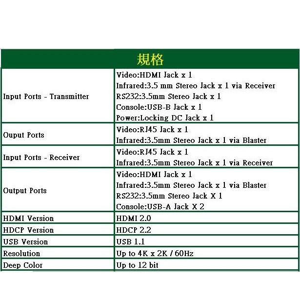 aegis艾吉斯 4K HDMI 網路線影音訊號延伸器 100米長距CAT6 遠端IR搖控 KVM功能 AGHEXTK-細節圖6