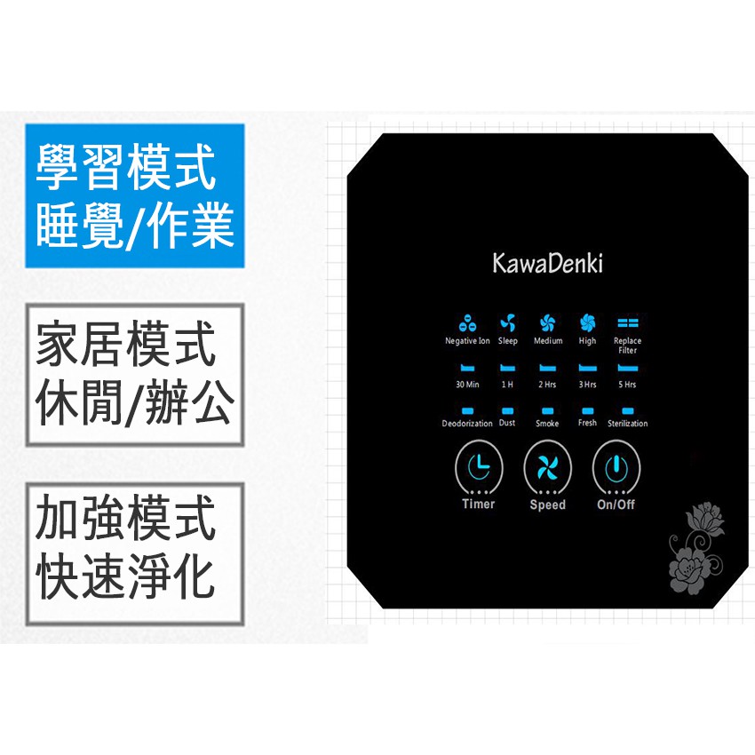 KawaDenki 舒眠空氣清淨機 【USB供電】【複合式濾網】【靜音設計】【SPA香氛】【釋放負離子】-細節圖5