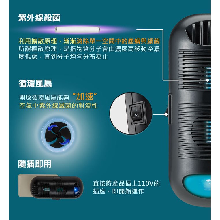 DigiMax DP-3E6 DP3E6 專業級 抗敏滅菌紫外線除塵蹣機【台灣製】【適用坪數15坪】【循環風扇】-細節圖8