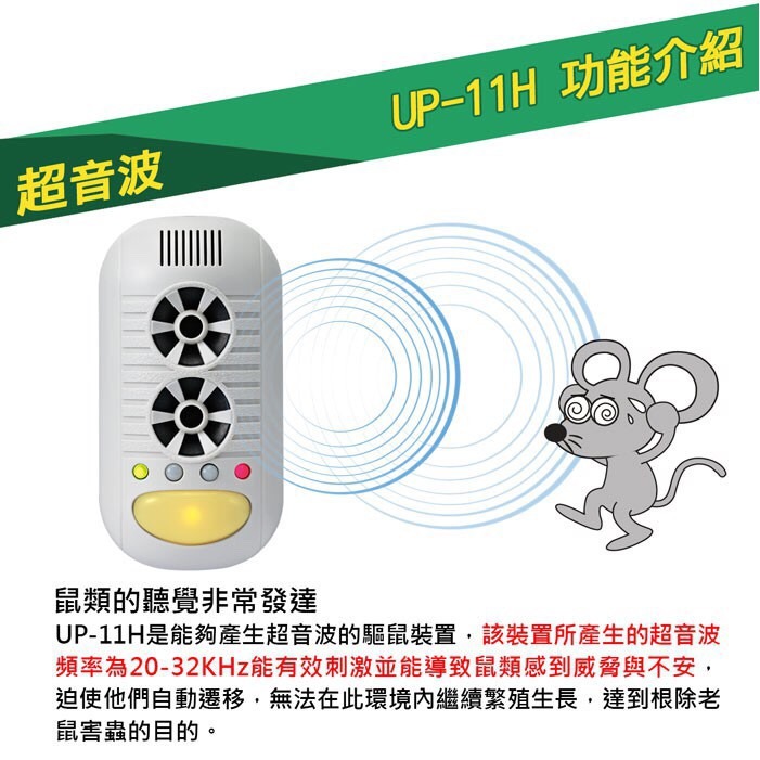DigiMax UP-11H 【四合一強效型】超音波 驅鼠驅蚊蟲器 負離子 PM2.5 清淨機-細節圖2