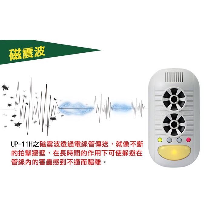 DigiMax UP-11H 【四合一強效型】超音波 驅鼠驅蚊蟲器 負離子 PM2.5 清淨機-細節圖4