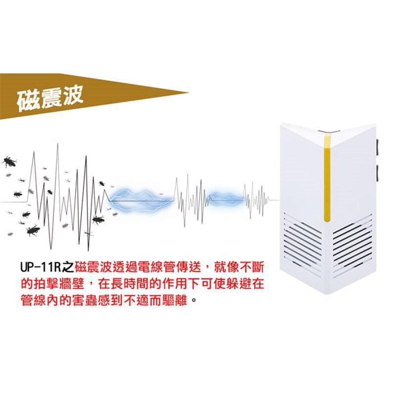Digimax UP-11R 台灣神盾 專業式 防潮型 超音波 驅鼠蟲器【台灣製造】-細節圖6
