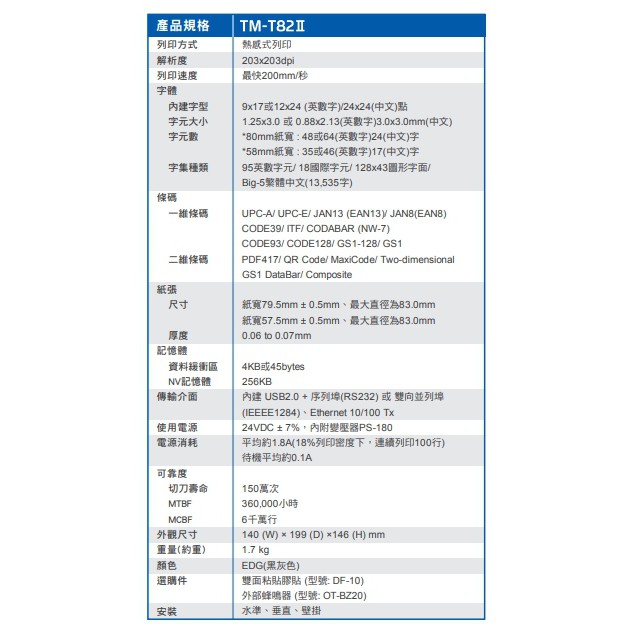 EPSON 愛普生 TM-T82II T82III 熱感式收據印表機 出單機 電子發票列印 【台灣公司貨】-細節圖4