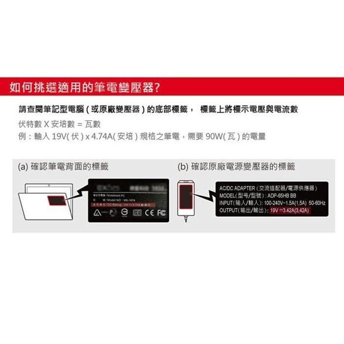 AMACROX N12 120W 20V 筆記型電腦萬用變壓器 AX120【福利品】-細節圖7