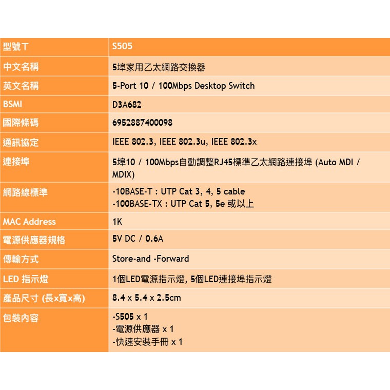 TOTOLINK S505 5埠 迷你乙太網路交換器 SWITCH HUB 集線器-細節圖6