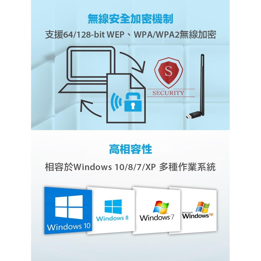 TOTOLINK A650UA 無線網卡 WiFi接收器 USB無線網路卡 WiFi網路卡 AC雙頻 大天線【自動驅動】-細節圖5