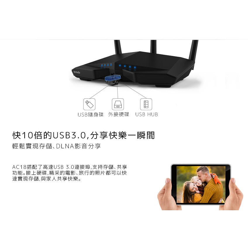 首賣送 TENDA AC18 台灣特仕版 超競速 AC1900 雙頻雙WAN 無線寬頻分享器 路由器-細節圖6