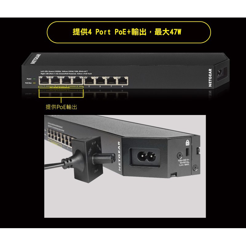 NETGEAR GSS108EPP 8埠- 4埠PoE GIGA 1000M 壁掛式集線器 Click Switch-細節圖3