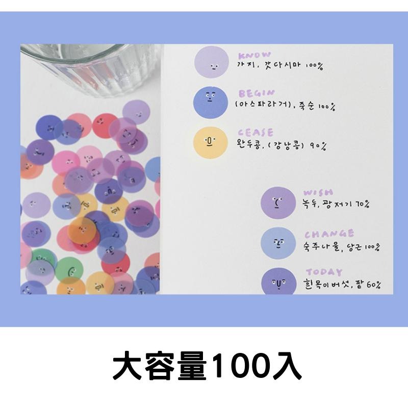 🔥【現貨】🦈Papermore情緒小怪獸 亮面貼紙 貼紙包 可愛貼紙 貼紙組 貼紙 亮面貼紙-細節圖3
