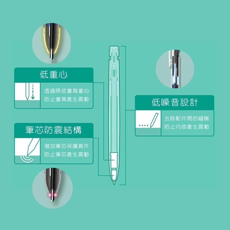 🔥【現貨】🦈Zebra blen 0.5mm/0.7mm按壓油性原子筆日本斑馬原子筆-細節圖2