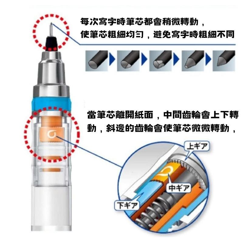 🔥【現貨】🦈Uni Kututoga 三菱自動鉛筆 0.5mm 日本自動鉛筆 不易斷芯自動鉛筆-細節圖2