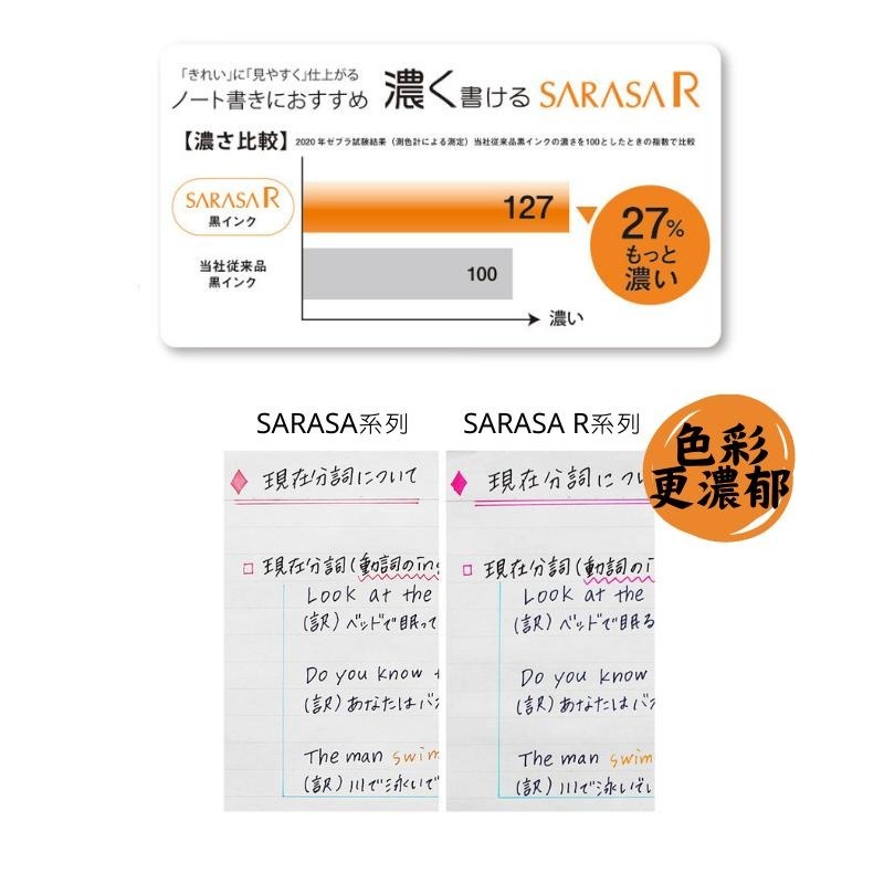 🔥【現貨】🦈日本斑馬0.4mm Zebra SARASA R 濃色鋼珠筆 鋼珠筆 原子筆-細節圖3