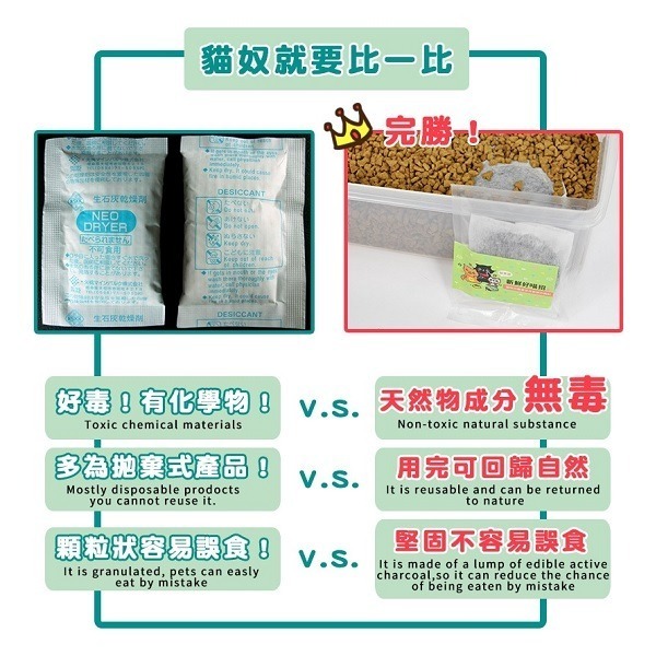 【幸運貓】ParkCat 貓樂園 新鮮好喵招 飼料保鮮 貓犬適用-細節圖8