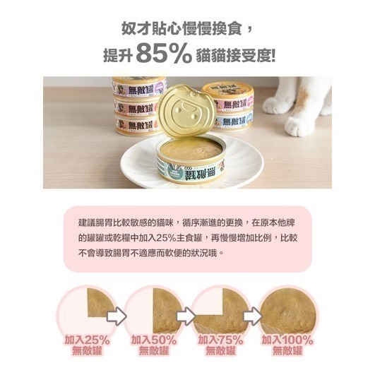 【幸運貓】 ParkCat 貓樂園 98%含肉量 無敵罐 貓主食罐 肉泥王主食罐 貓咪主食罐 鮪魚 雞肉-細節圖5