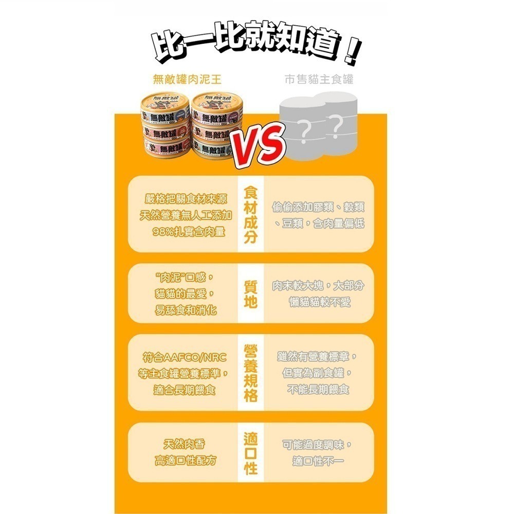 【幸運貓】 ParkCat 貓樂園 98%含肉量 無敵罐 貓主食罐 肉泥王主食罐 貓咪主食罐 鮪魚 雞肉-細節圖6
