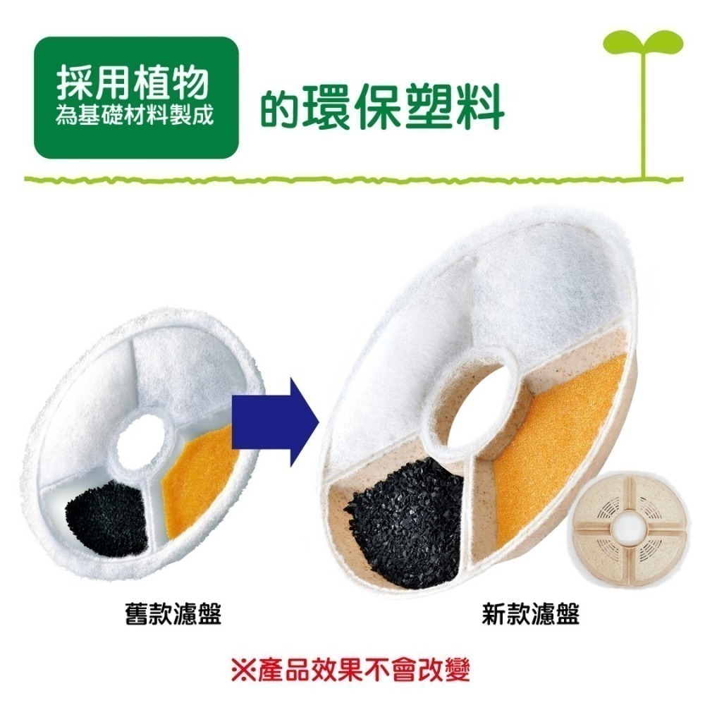 【幸運貓】 日本 GEX 淨水飲水器 水質軟化 淨化濾材 濾心 犬用濾心 貓用濾心-細節圖2