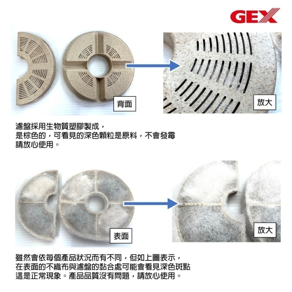 【幸運貓】 日本 GEX 淨水飲水器 水質軟化 淨化濾材 濾心 犬用濾心 貓用濾心-細節圖3