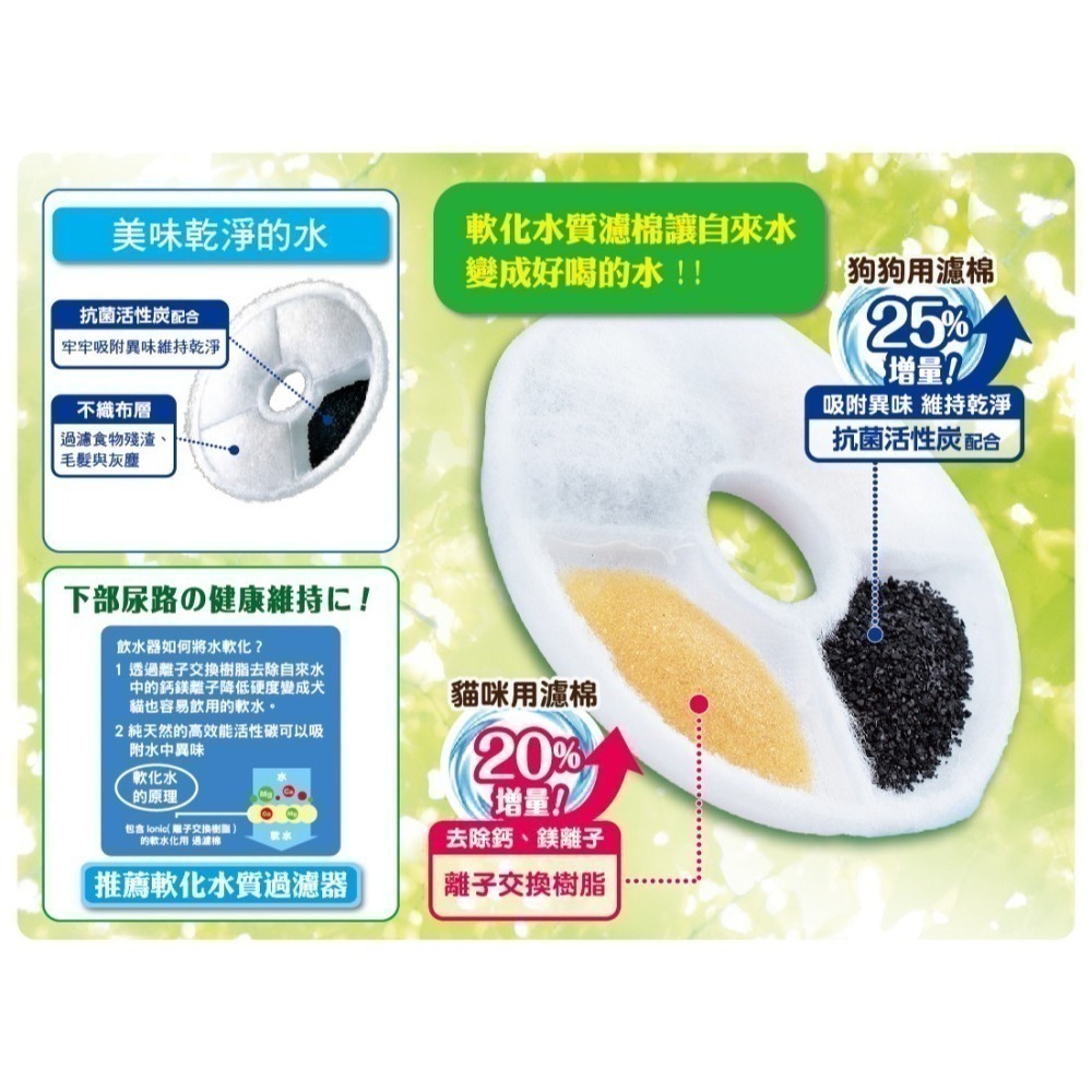 【幸運貓】 日本 GEX 淨水飲水器 水質軟化 淨化濾材 濾心 犬用濾心 貓用濾心-細節圖5