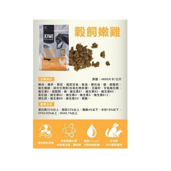 【幸運貓】KIWI 奇異廚房 醇鮮風乾犬糧 草原嫩羊/穀飼鲜雞/原野牧牛 500g 60g-細節圖7