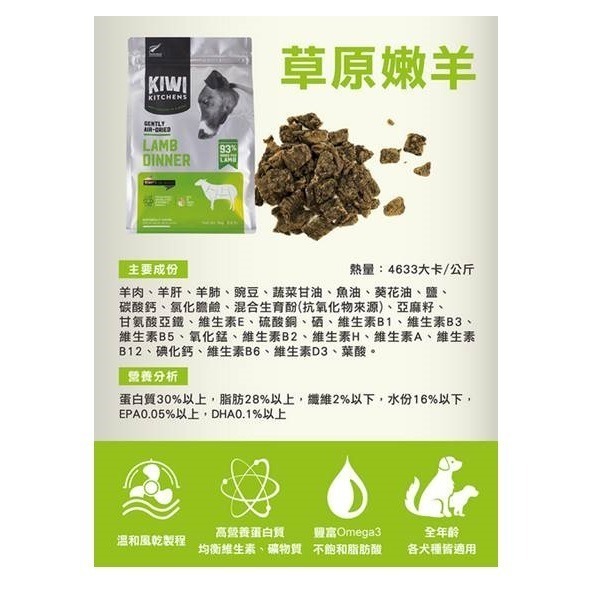 【幸運貓】KIWI 奇異廚房 醇鮮風乾犬糧 草原嫩羊/穀飼鲜雞/原野牧牛 500g 60g-細節圖9