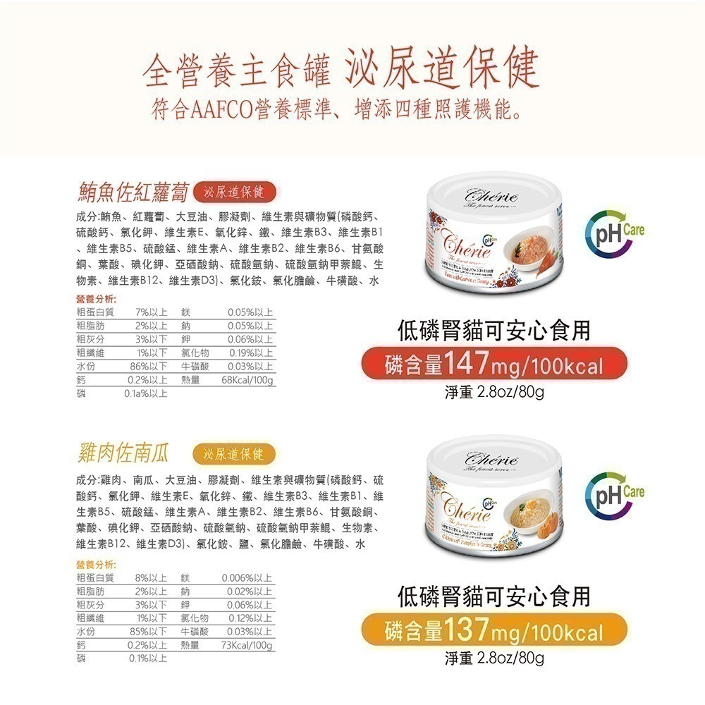 短效特價【幸運貓】Cherie 法麗 單罐 全營養貓主食罐 泌尿道 腸胃 關節 皮毛 鮪魚 紅蘿蔔 南瓜 海苔 奇異果-細節圖7