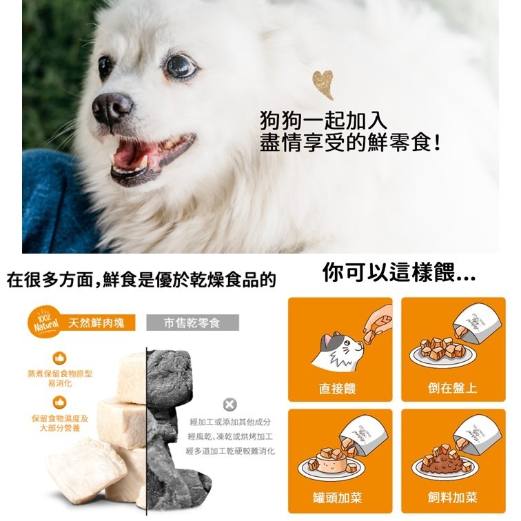 【幸運貓】Natural KItty 自然小貓 100%天然鮮肉塊 犬貓可吃 雞肉 / 南瓜 / 鯖魚 / 鮪魚 /鯷-細節圖4