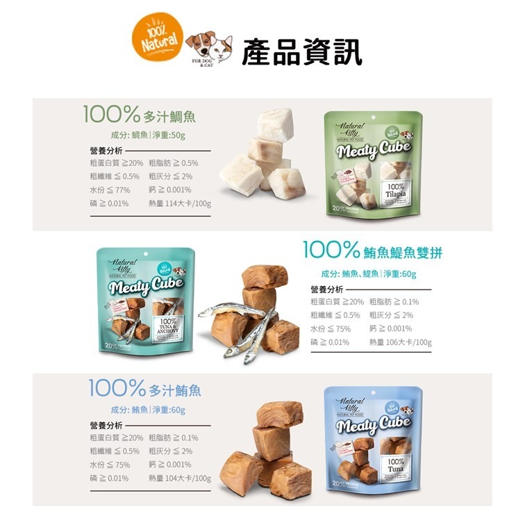 【幸運貓】Natural KItty 自然小貓 100%天然鮮肉塊 犬貓可吃 雞肉 / 南瓜 / 鯖魚 / 鮪魚 /鯷-細節圖5