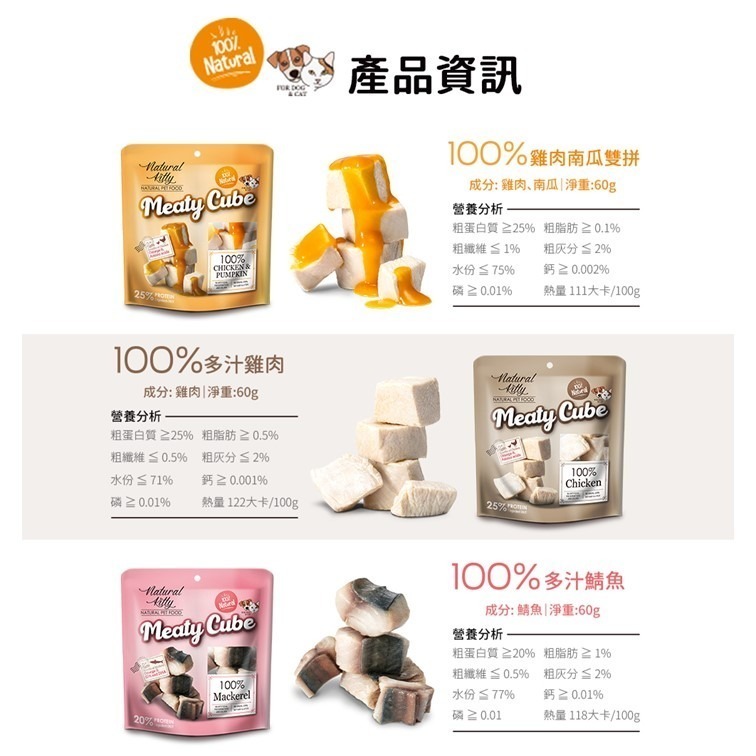 【幸運貓】Natural KItty 自然小貓 100%天然鮮肉塊 犬貓可吃 雞肉 / 南瓜 / 鯖魚 / 鮪魚 /鯷-細節圖6