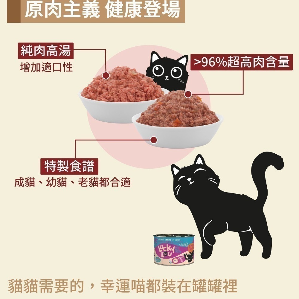 現貨出清【幸運貓】幸運喵 Lucky Lou 貓主食罐 200G 貓罐 德國貓罐 禽肉 兔肉 昆蟲 鹿肉 主食罐-細節圖2